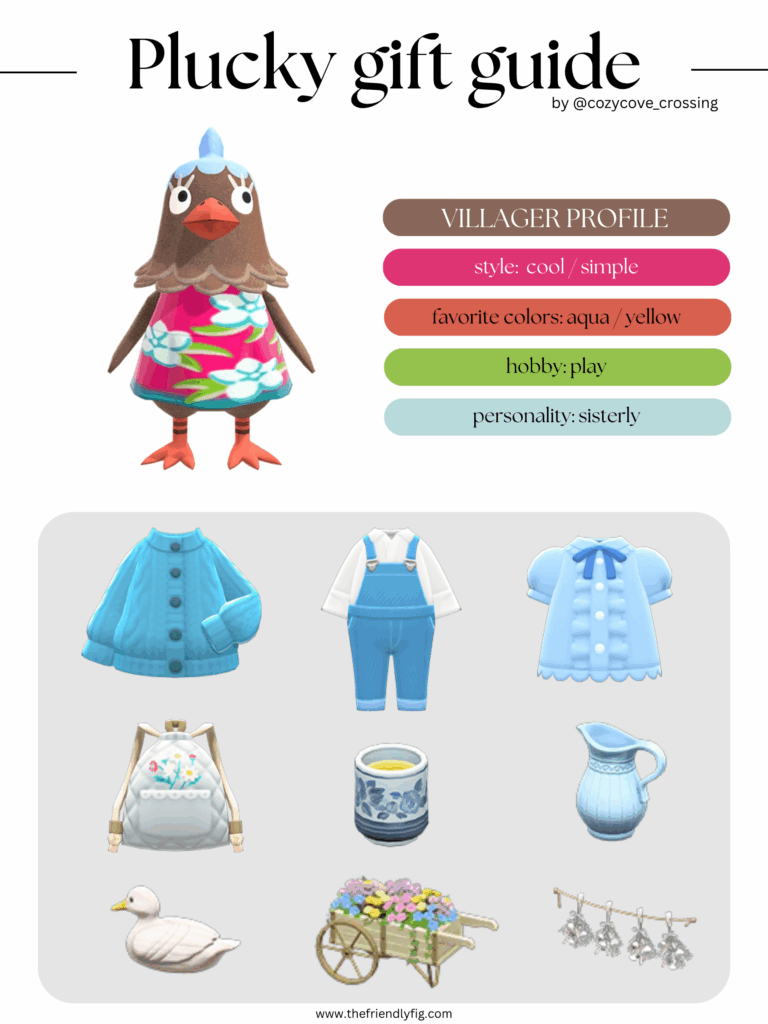 ACNH villager gift guide: Plucky