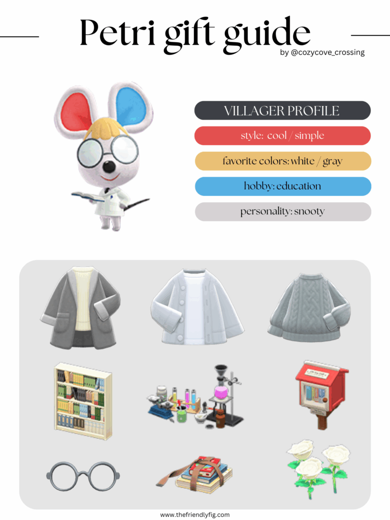 ACNH villager gift guide: Petri