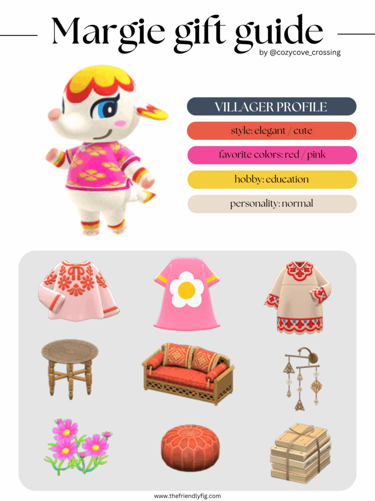 ACNH villager gift guide: Margie