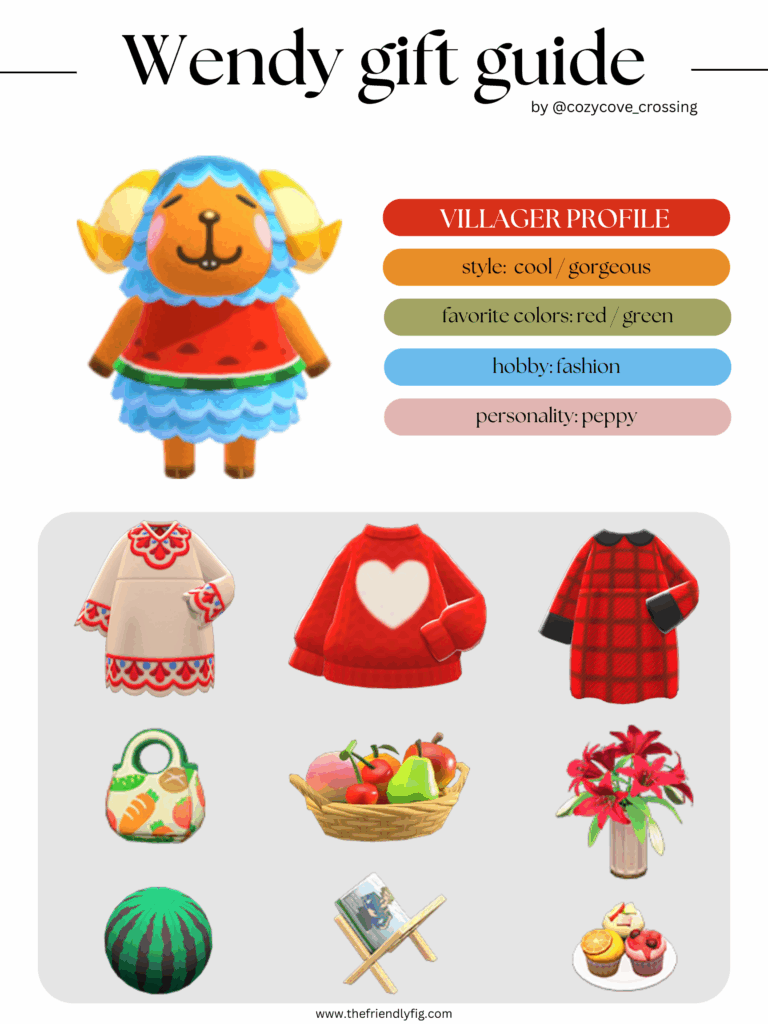 ACNH villager gift guide: Wendy