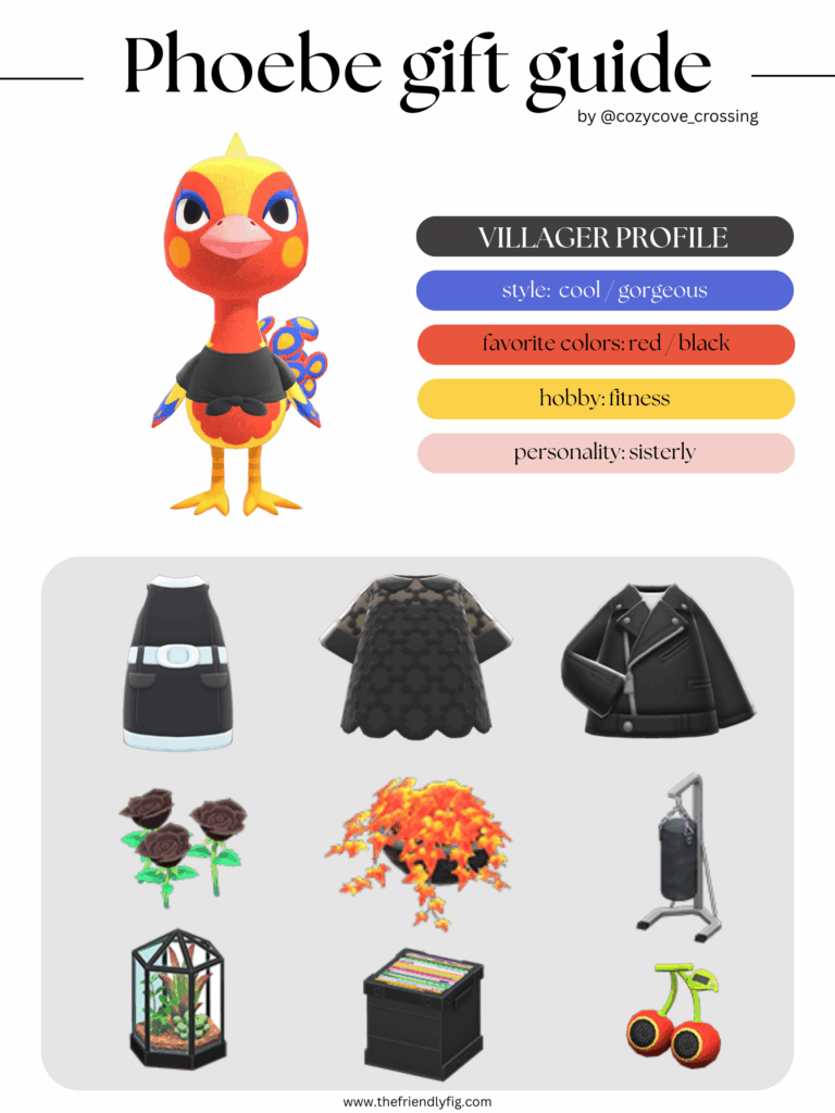 ACNH villager gift guide: Phoebe