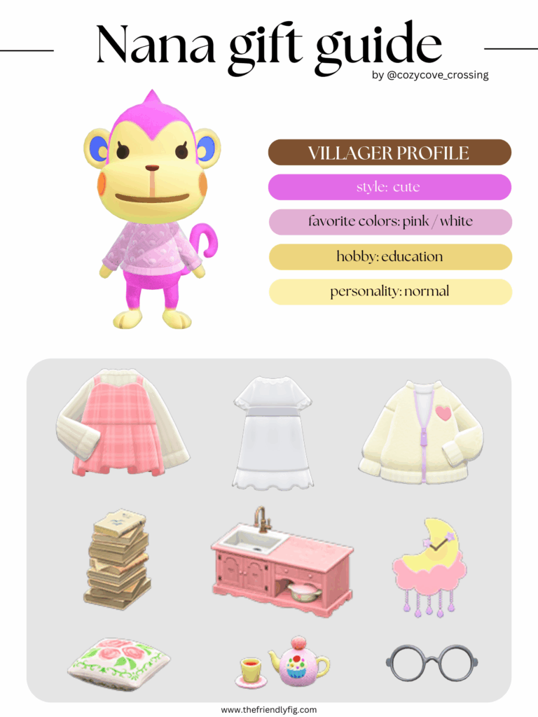 ACNH villager gift guide: Nana