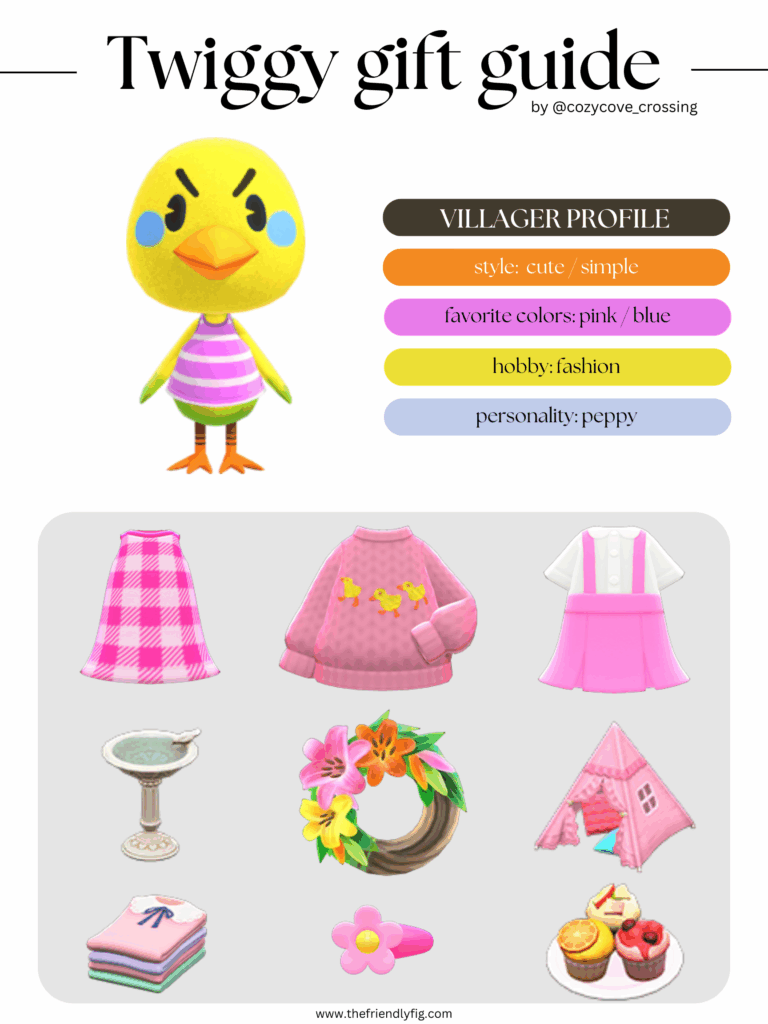 ACNH villager gift guide: Twiggy