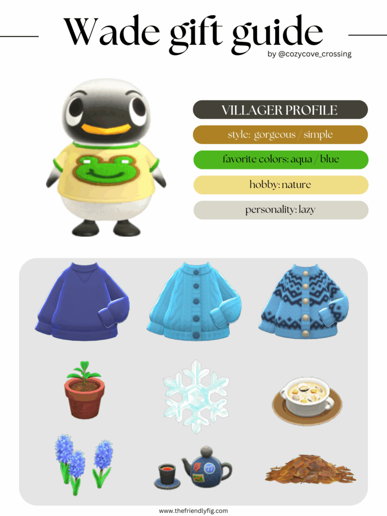 ACNH villager gift guide: Wade