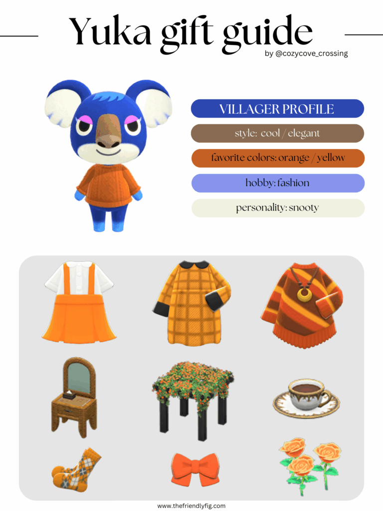 ACNH villager gift guide: Yuka
