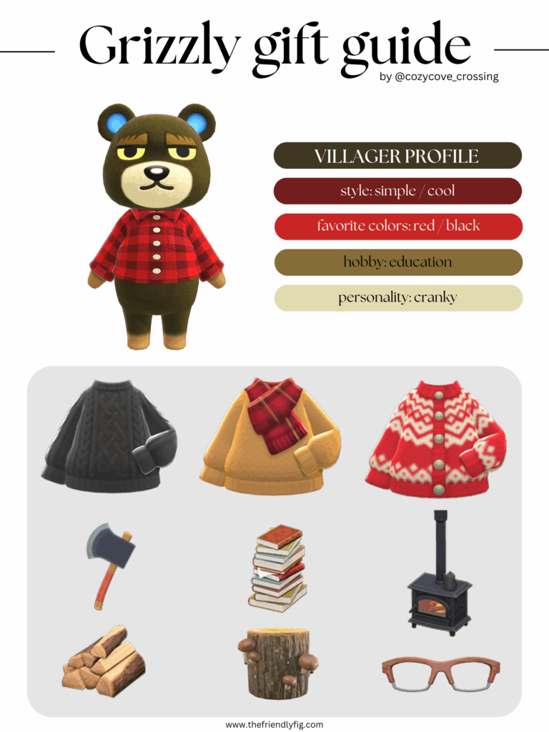 ACNH villager gift guide: Grizzly