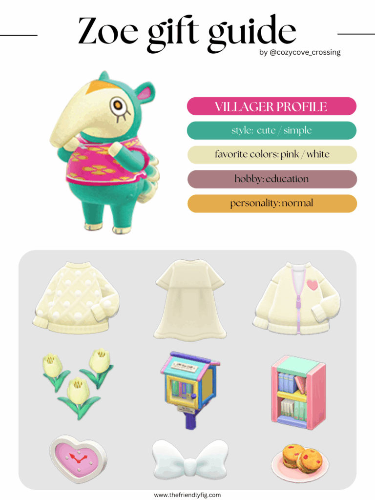 ACNH villager gift guide: Zoe