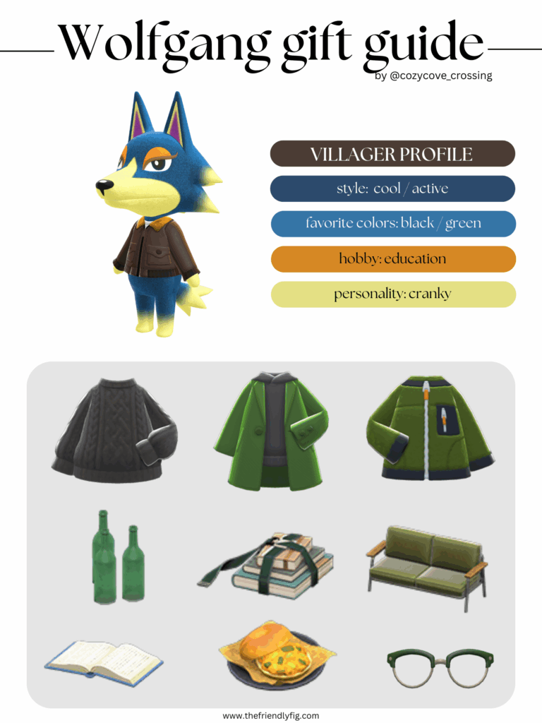 ACNH villager gift guide: Wolfgang