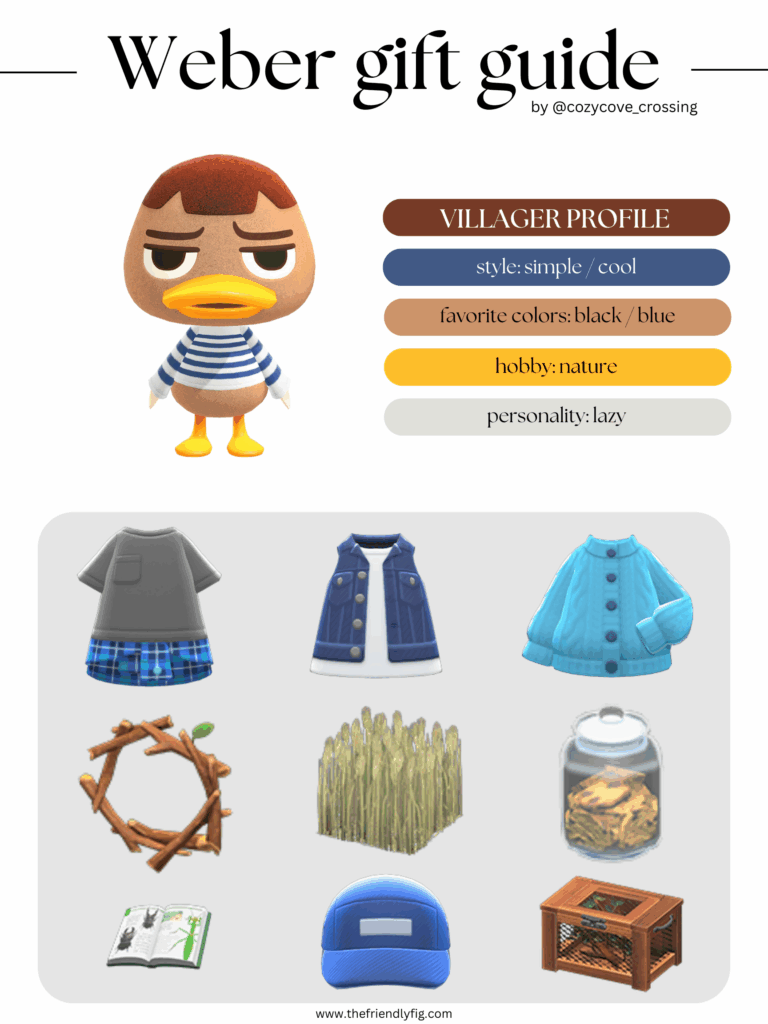 ACNH villager gift guide: Weber