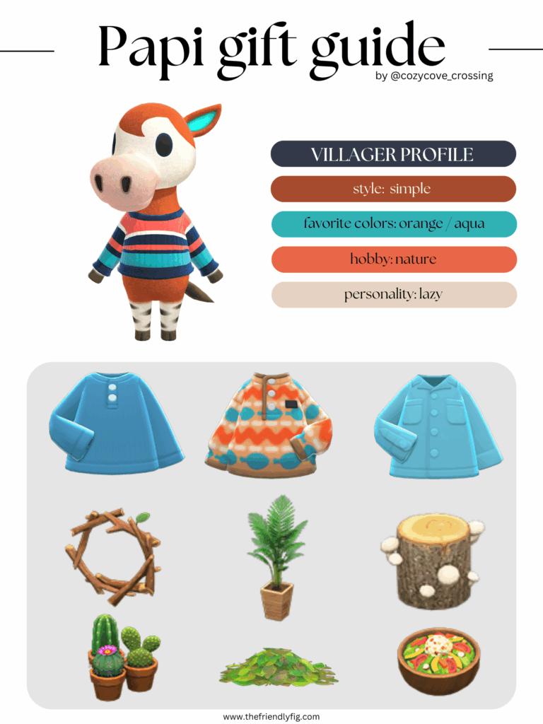 ACNH villager gift guide: Papi