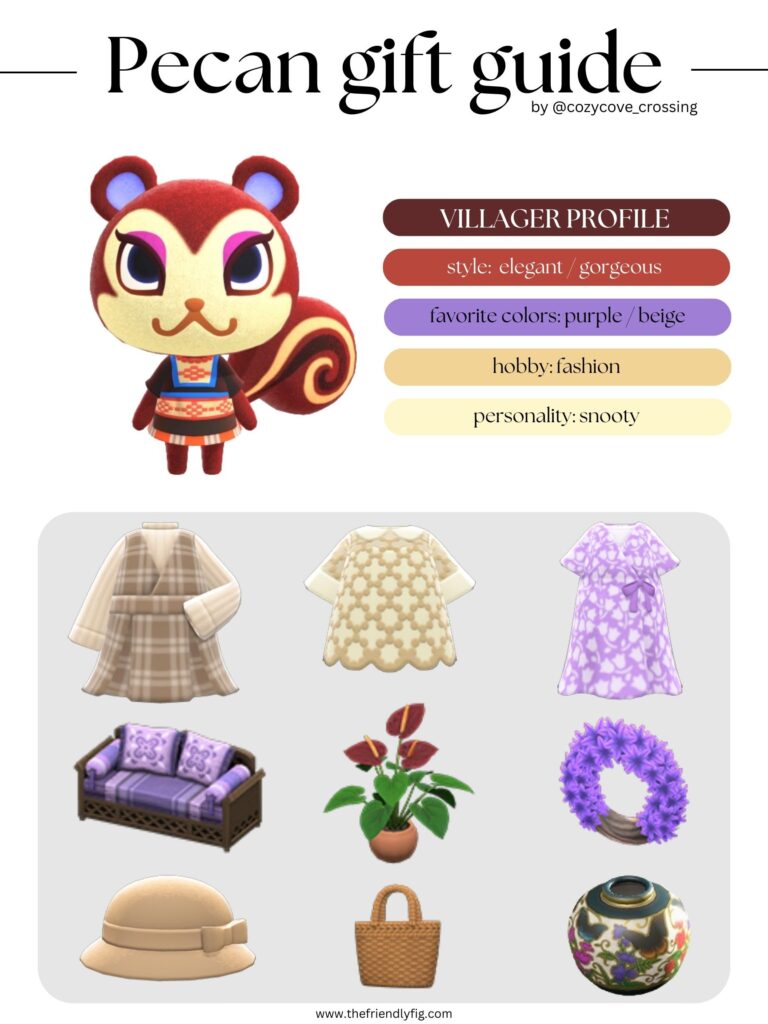 ACNH villager gift guide: Pecan