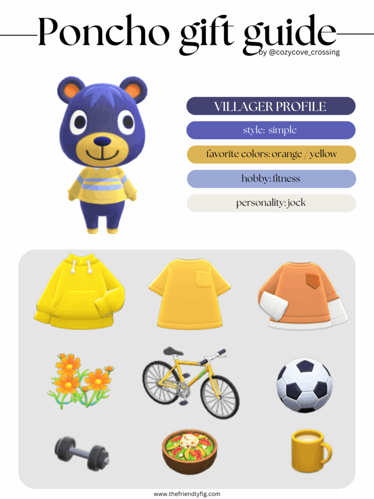 ACNH villager gift guide: Poncho