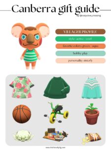 ACNH villager gift guide: Canberra