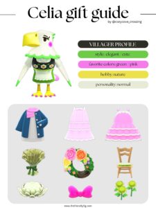 ACNH villager gift guide: Celia