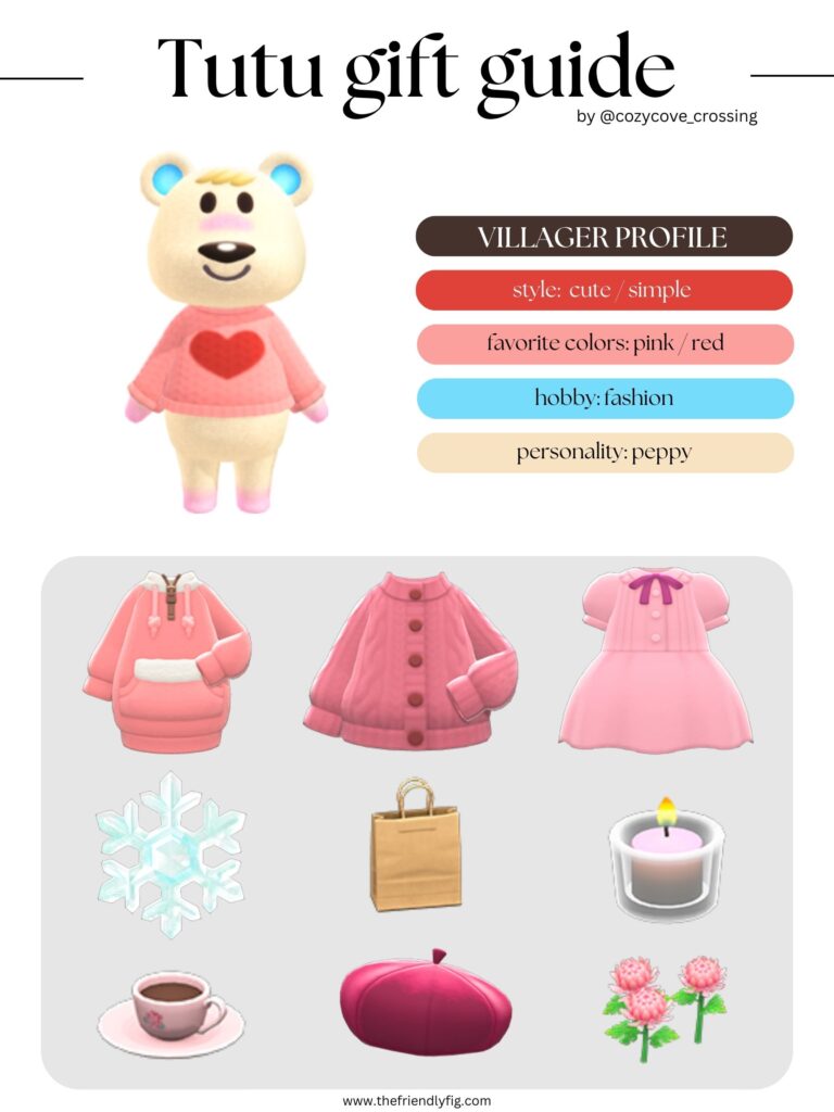 ACNH villager gift guide: Tutu