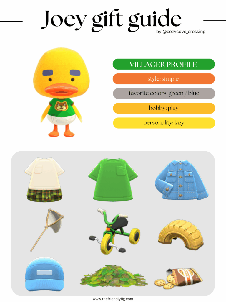 ACNH villager gift guide: Joey