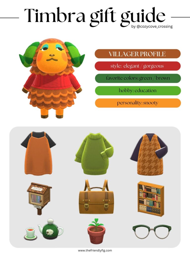 ACNH villager gift guide: Timbra