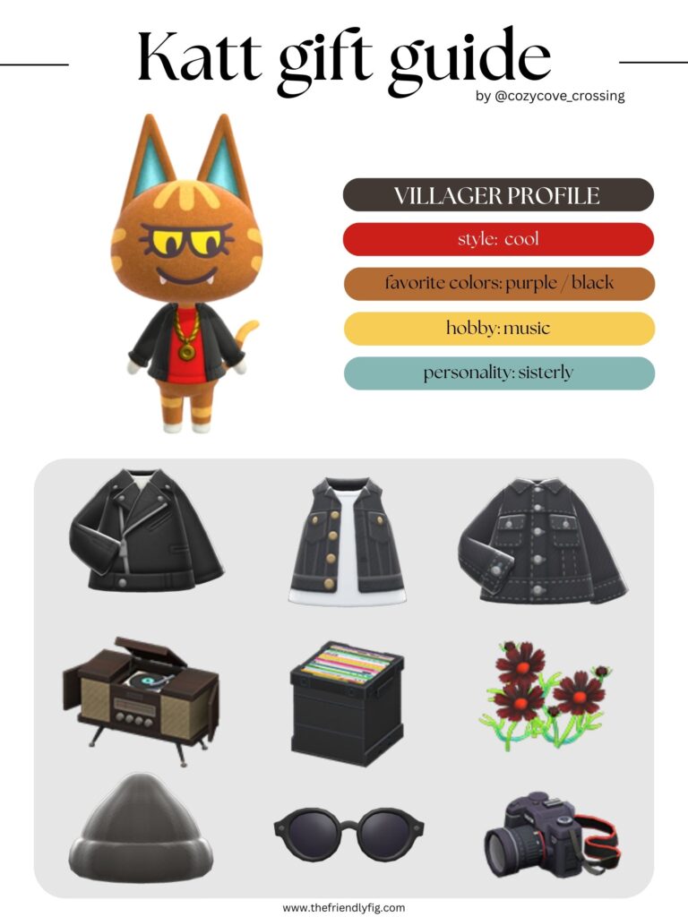 ACNH villager gift guide: Katt