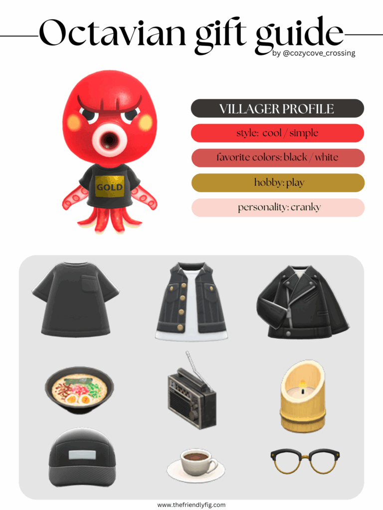 ACNH villager gift guide: Octavian