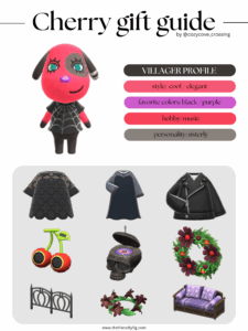 ACNH villager gift guide: Cherry
