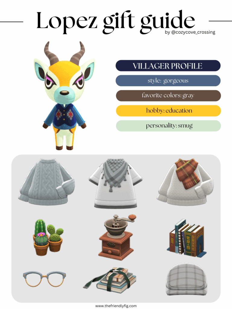 ACNH villager gift guide: Lopez