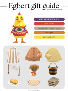 ACNH villager gift guide: Egbert