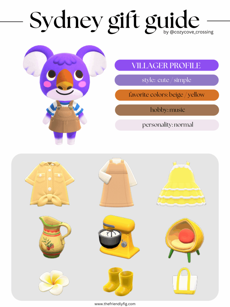 ACNH villager gift guide: Sydney