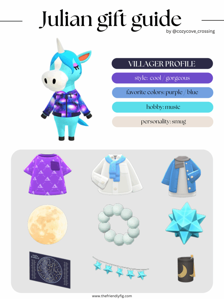 Animal Crossing villager gift guide: Julian