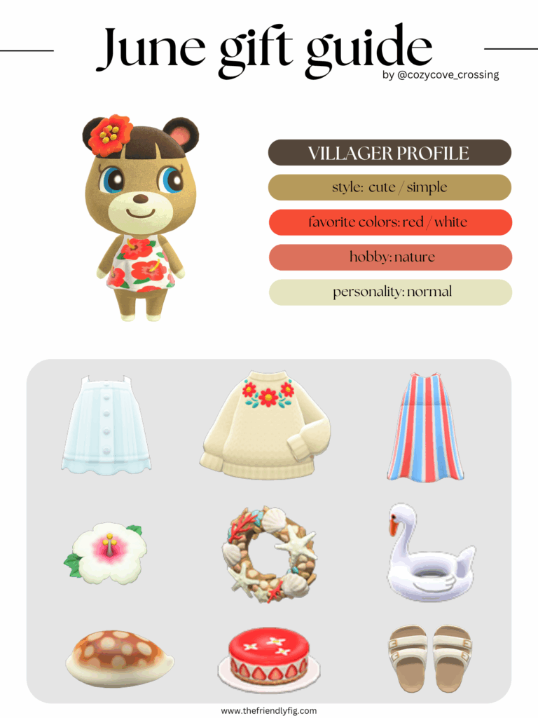ACNH villager gift guide: June