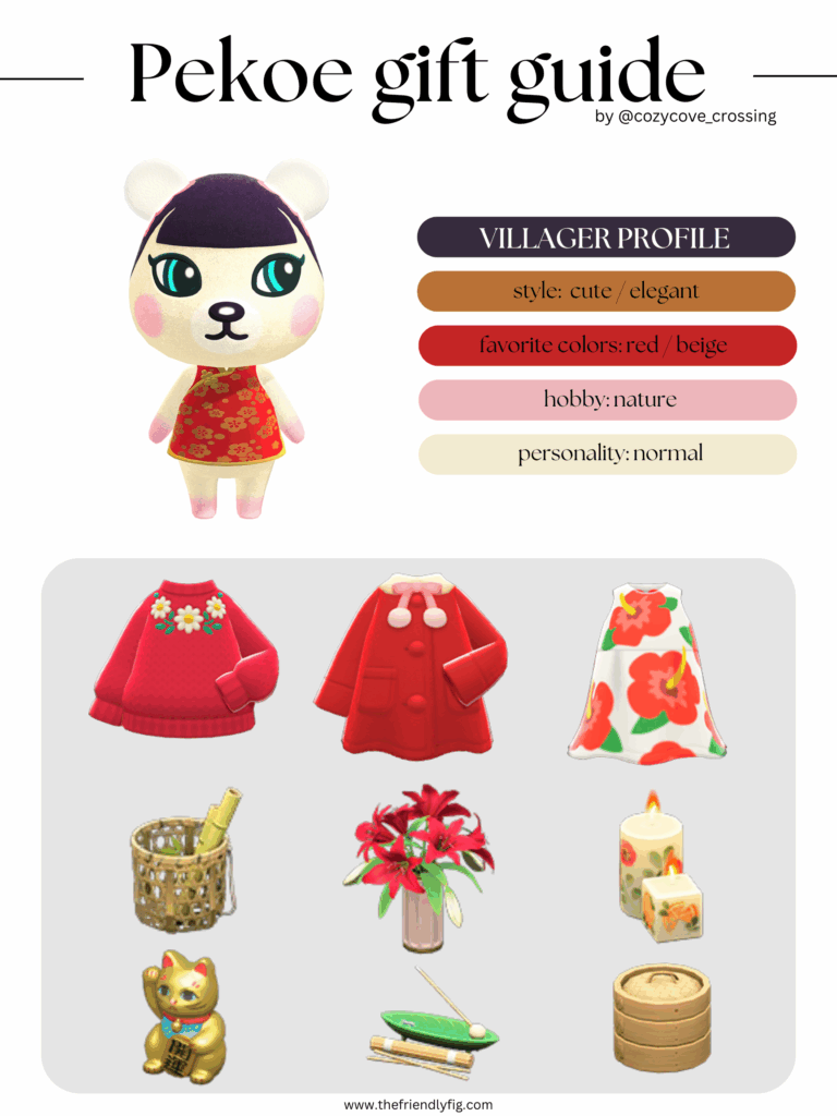 ACNH villager gift guide: Pekoe
