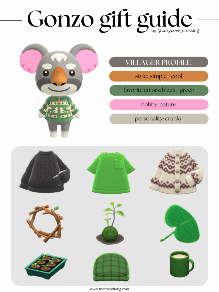 ACNH villager gift guide: Gonzo