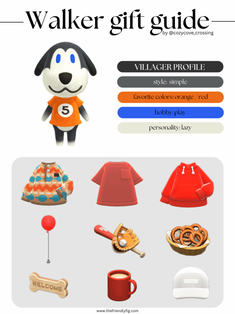 ACNH villager gift guide: Walker