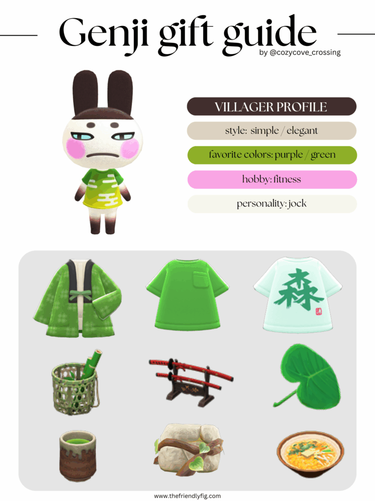 ACNH villager gift guide: Genji