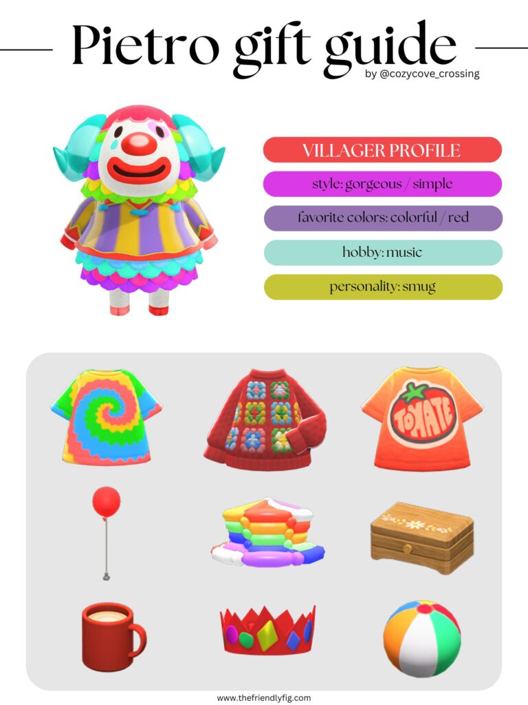 ACNH villager gift guide: Pietro