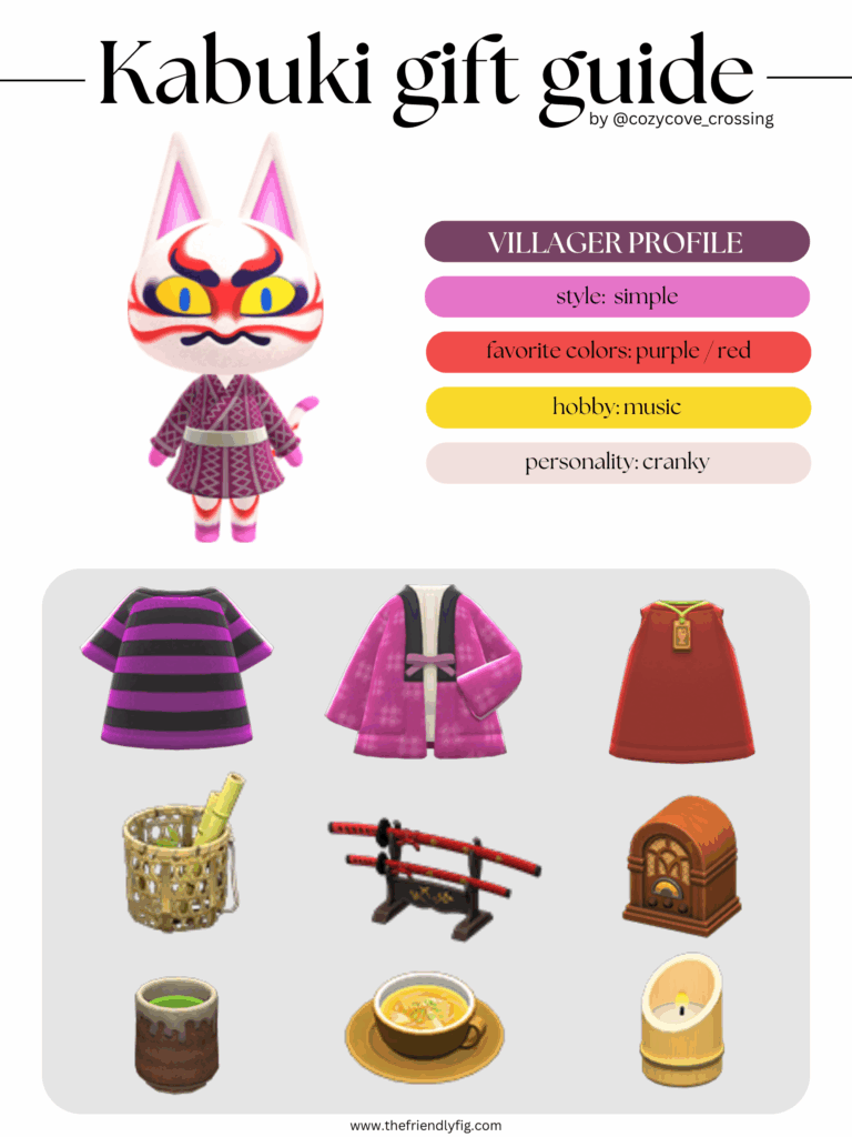 ACNH villager gift guide: Kabuki