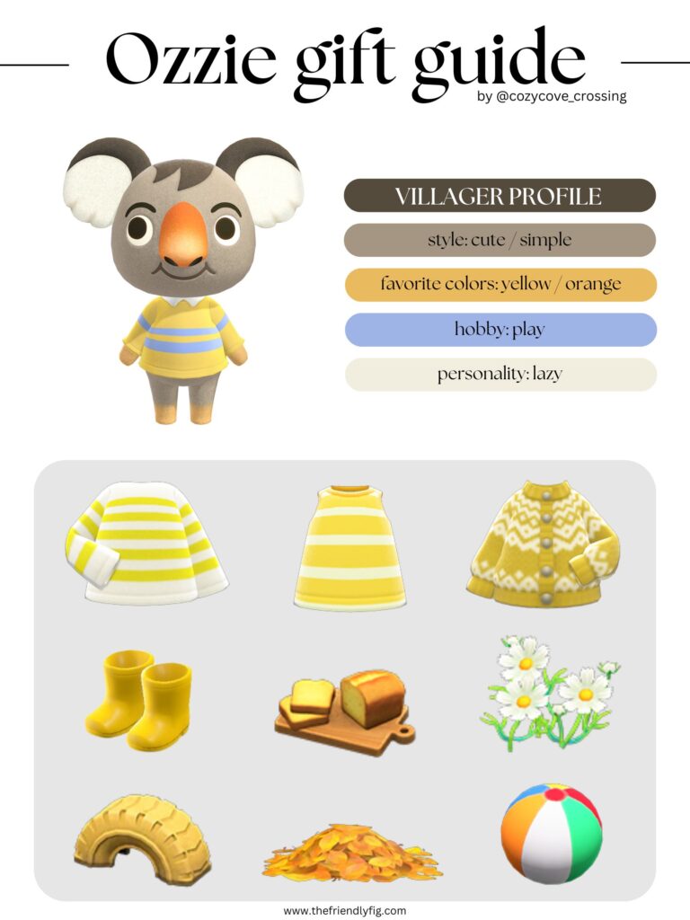 ACNH villager gift guide: Ozzie