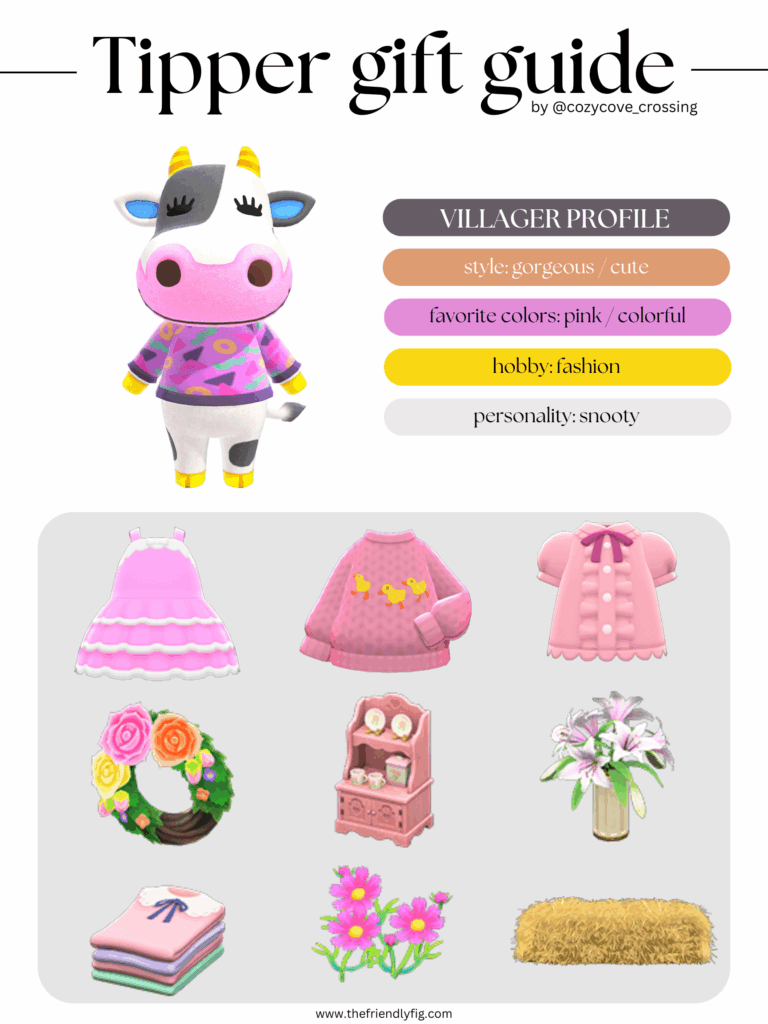 ACNH villager gift guide: Tipper