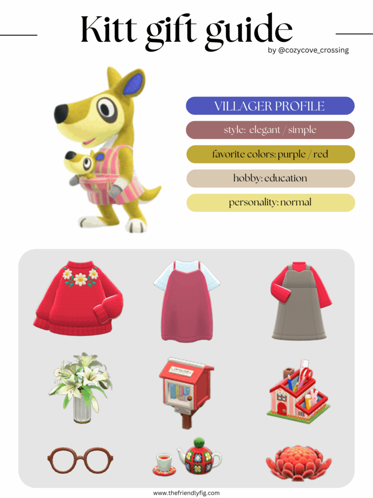 ACNH villager gift guide: Kitt