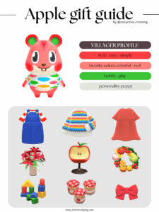 ACNH villager gift guide: Apple