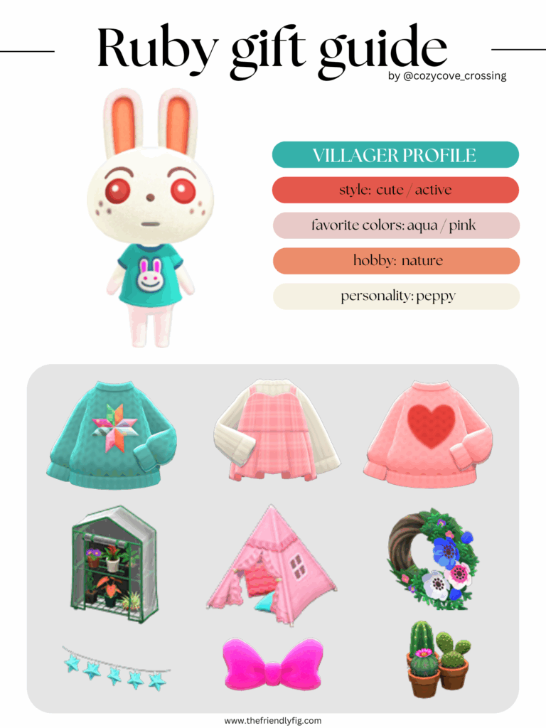 ACNH villager gift guide: Ruby