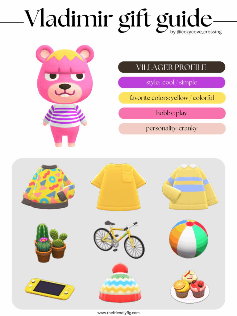 ACNH villager gift guide: Vladimir
