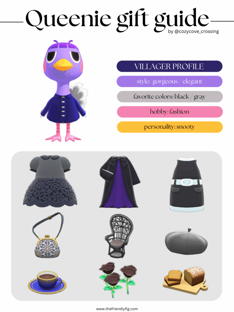 ACNH villager gift guide: Queenie