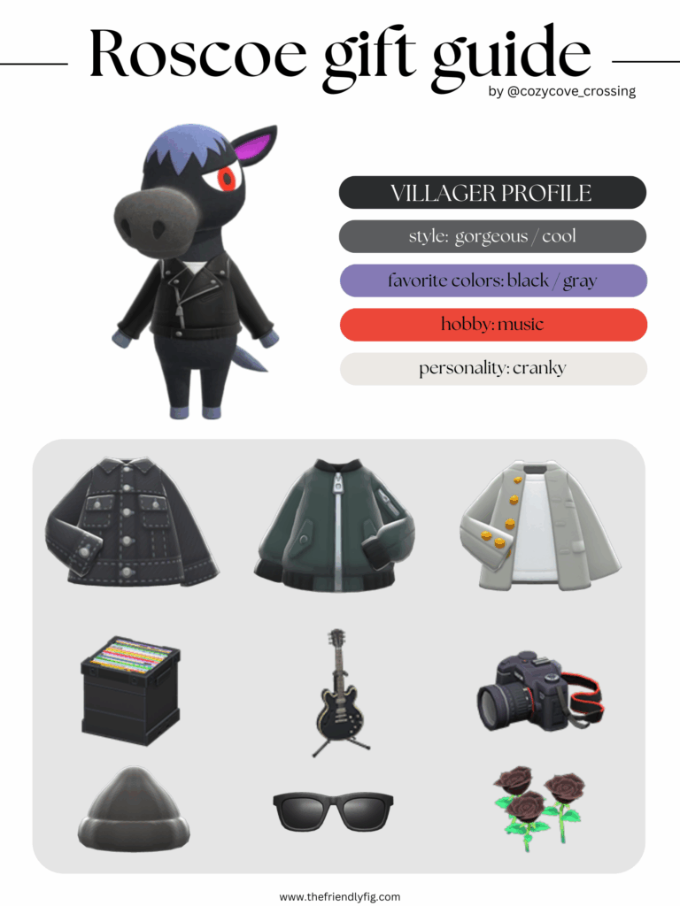 ACNH villager gift guide: Roscoe