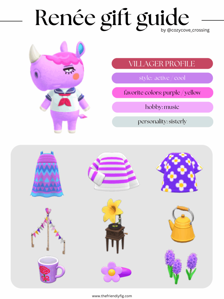 ACNH villager gift guide: Renee