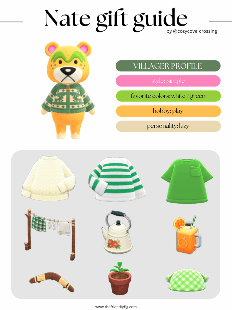 ACNH villager gift guide: Nate