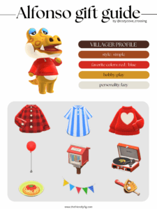 ACNH villager gift guide: Alfonso