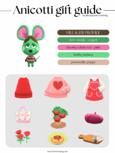ACNH villager gift guide: Anicotti