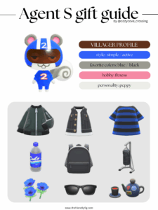 ACNH villager gift guide: Agent S