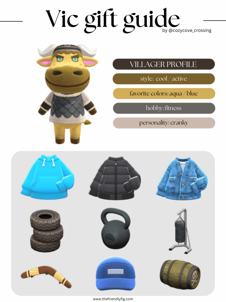 ACNH villager gift guide: Vic