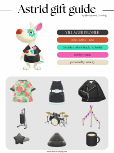 ACNH villager gift guide: Astrid